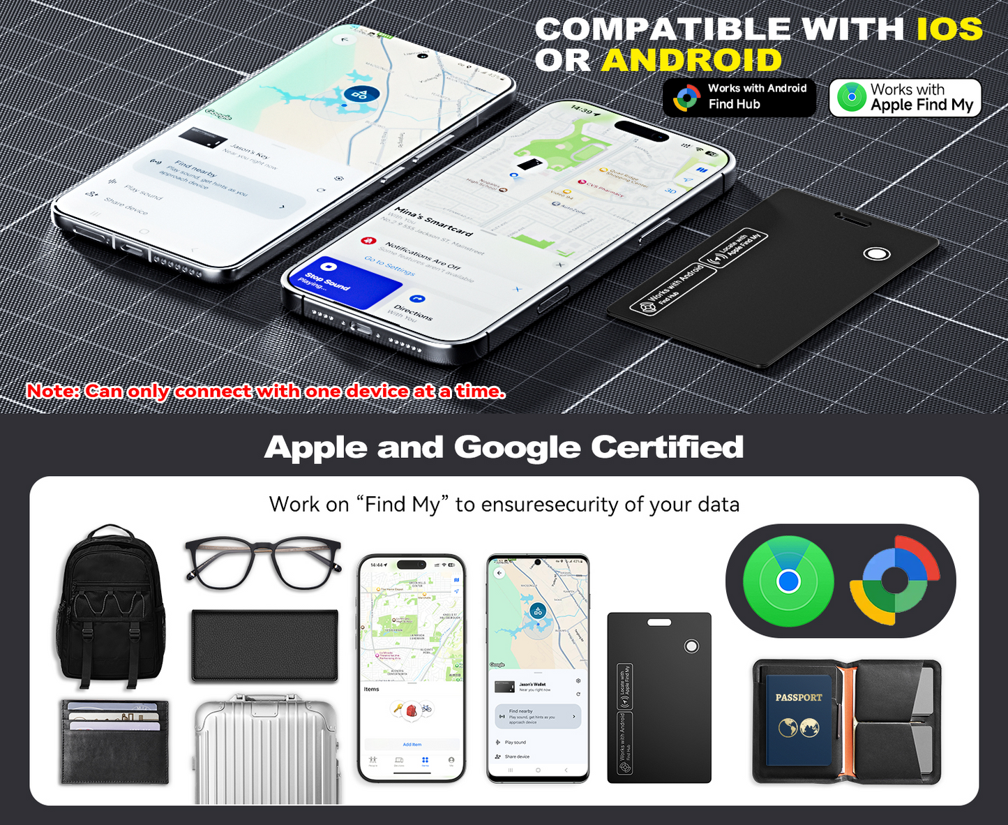 Smartcard GPS Credit Card Tracker suitable for both IOS and Android users