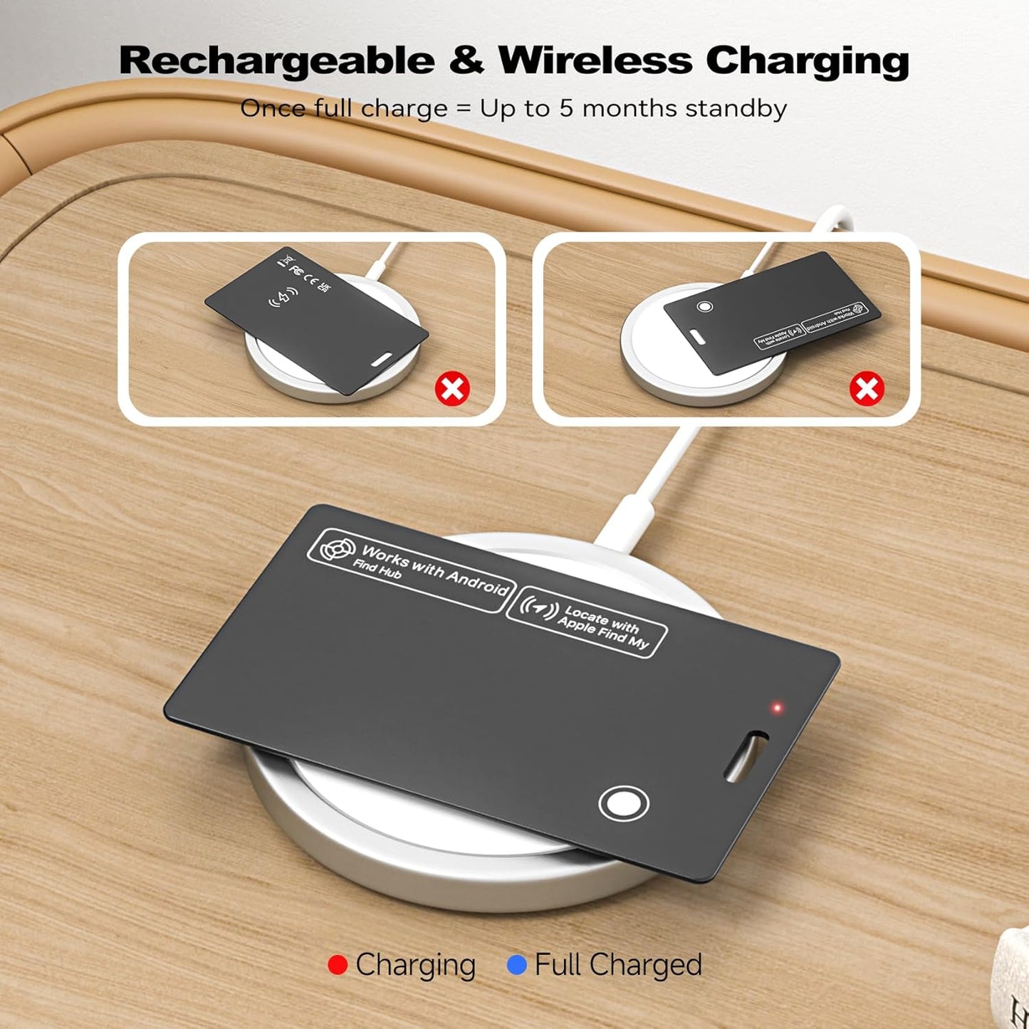 Smartcard GPS Credit Card Tracker suitable for both IOS and Android users